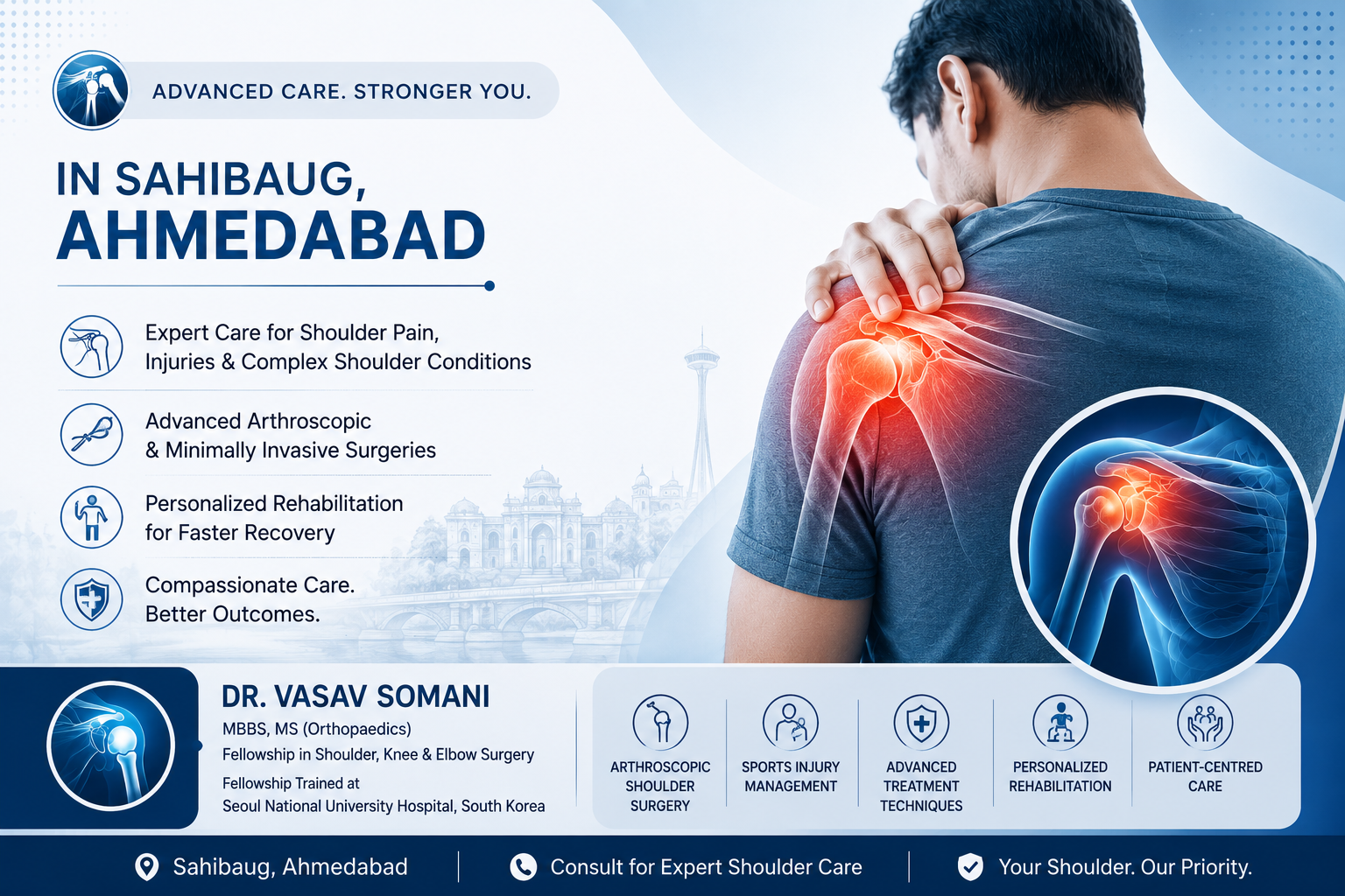 Best Shoulder surgeon - Dr Vasav Somani